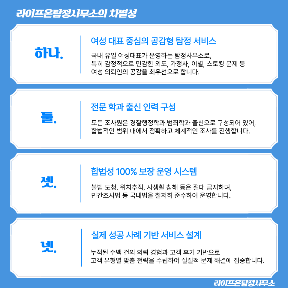 라이프온 탐정사무소 소개