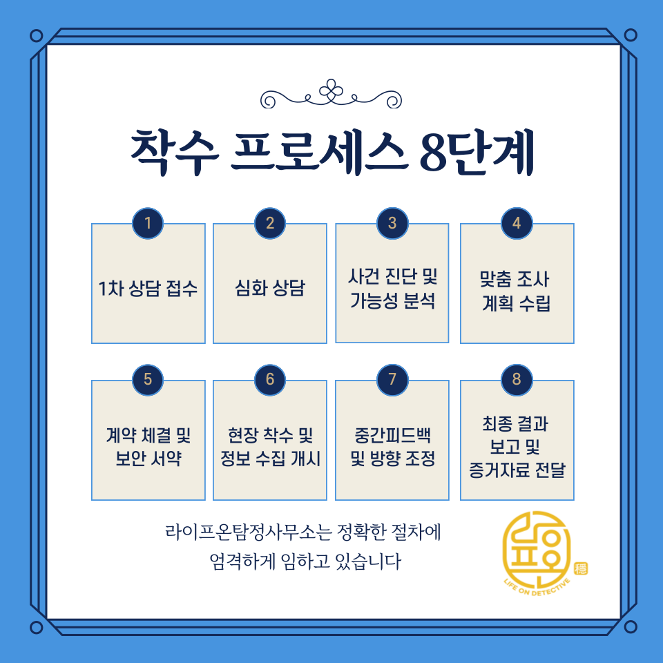 라이프온 탐정사무소 소개